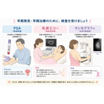 がん検診の推奨